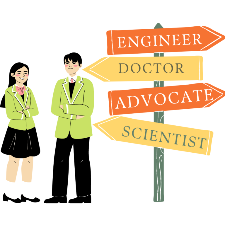 How to find a Career that's right for you?